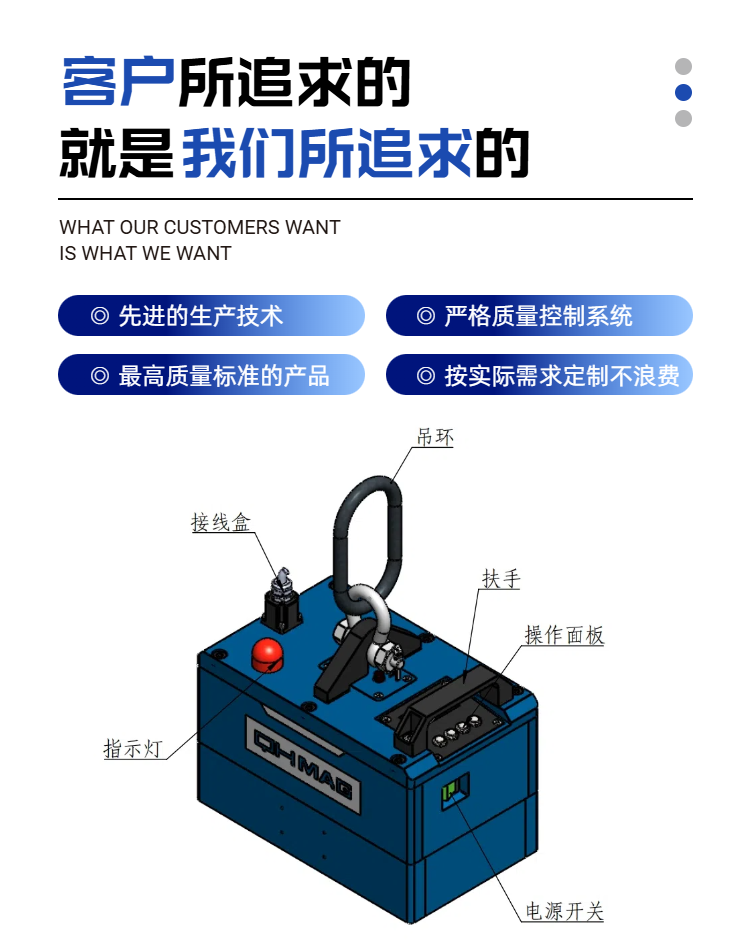 磁力模板,注塑機(jī)快速換模系統(tǒng),自動(dòng)化電永磁吸盤,磁力工裝夾具