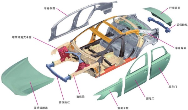 電永磁吸盤,注塑機(jī)快速換模,電永磁起重器 電永磁吸盤,注塑機(jī)快速換模,電永磁起重器